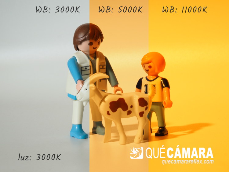 Ejemplo de balance de blancos con iluminación 6500K