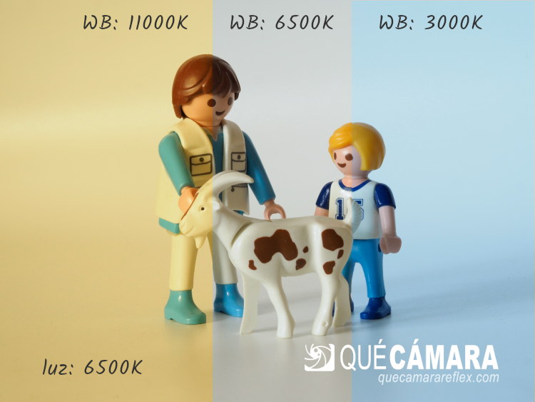 Gestión del balance de blancos en fotografía y vídeo