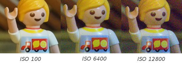 Sensibilidad del sensor ISO y ruido