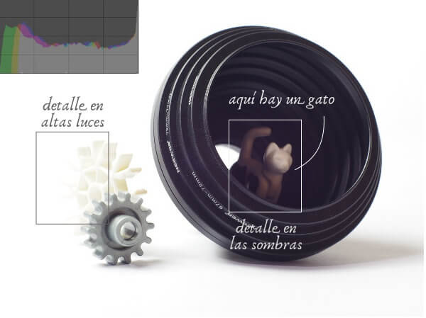 Rango dinámico - Ejemplo detalle sombras