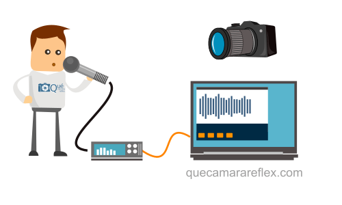 Configuraciones con micrófono de estudio