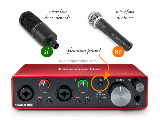 Activar phantom power en interfaz de sonido