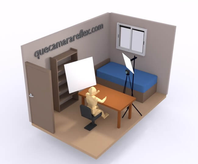 Esquemas de iluminación: luz principal + reflector