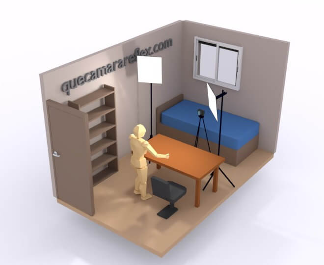 Esquemas de iluminación: luz principal + relleno