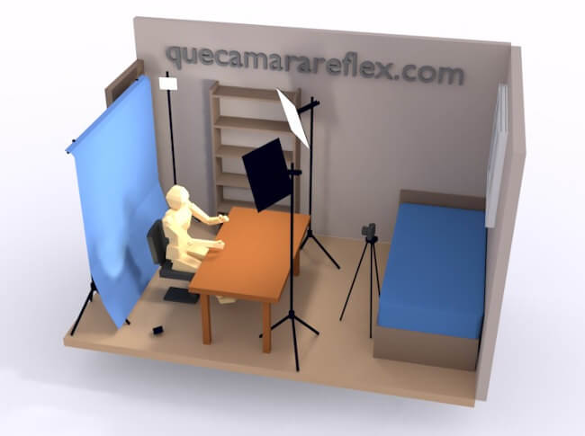 Esquemas de iluminación: luz principal + relleno + contra + backdrop + luz fondo