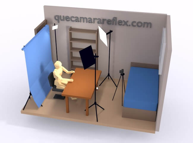 Esquemas de iluminación: luz principal + relleno + contra + backdrop