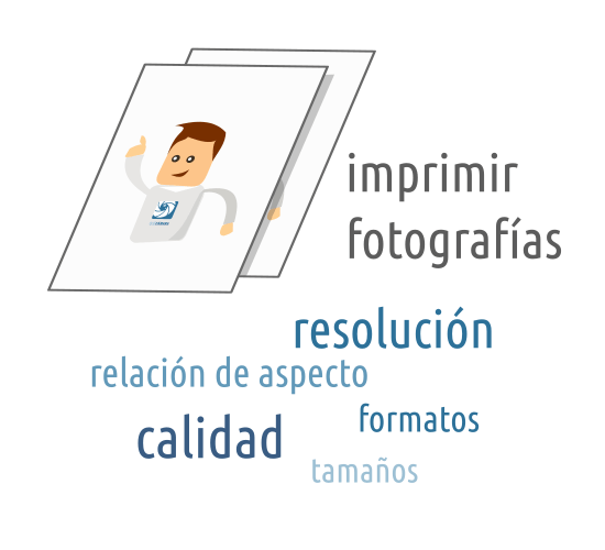 Cómo imprimir tus fotos (versión fácil)