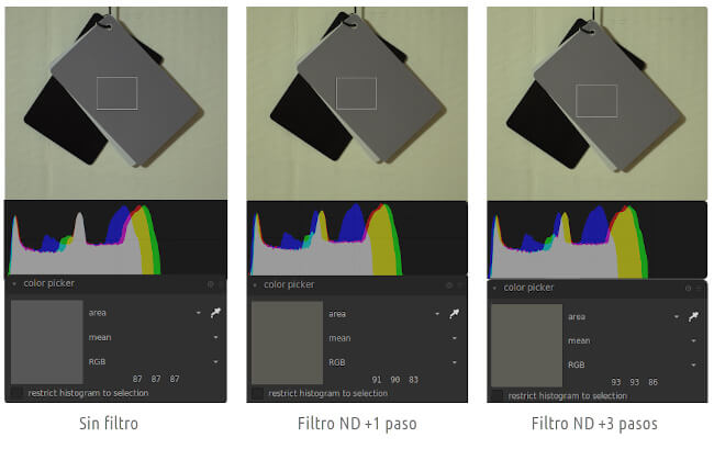 Filtro ND - Dominante de color
