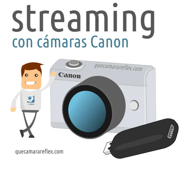 Emisión en directo / streaming con cámaras Canon