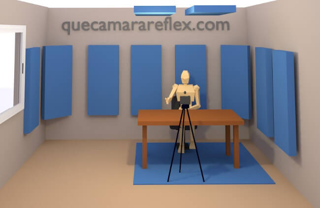 Tratamiento acústico de una habitación - Distribución paneles