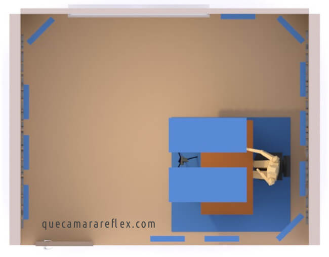 Tratamiento acústico de una habitación - Distribución paneles