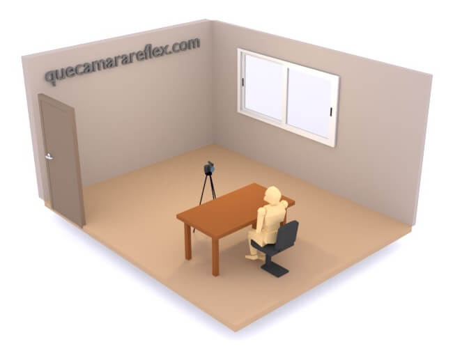 Tratamiento acústico de una habitación - Antes