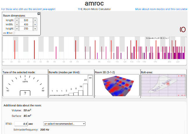Tratamiento acústico - Modos propios de la sala