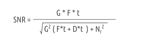 Relación señal a ruido en un sensor CMOS