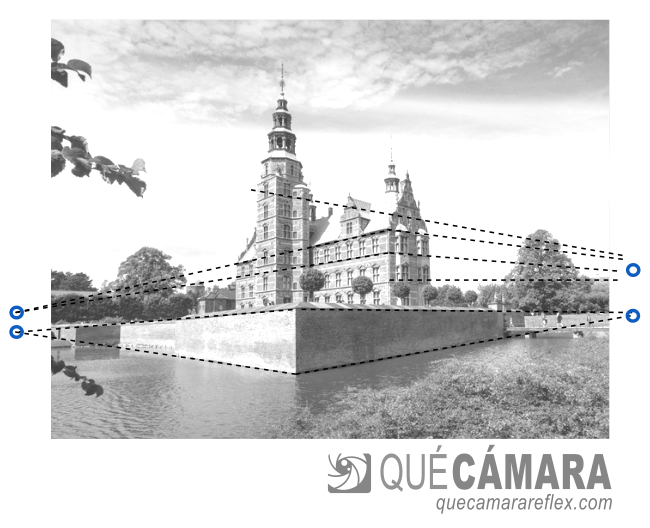 Composición a tres puntos de fuga