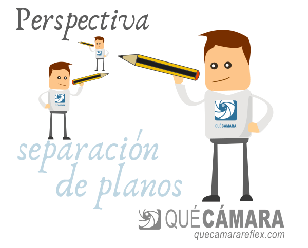 Perspectiva, separación de planos y objetivos angulares