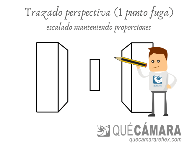 Perspectiva - Separación de planos
