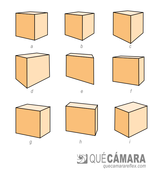 Perspectiva - Deformación hacia los bordes
