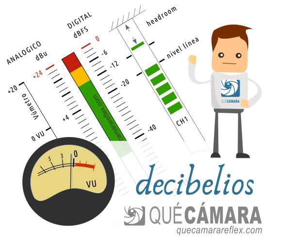 Sonido y audio: qué son los decibelios
