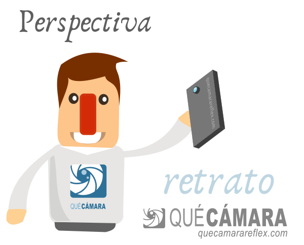 Deformación por perspectiva. El síndrome de la nariz grande