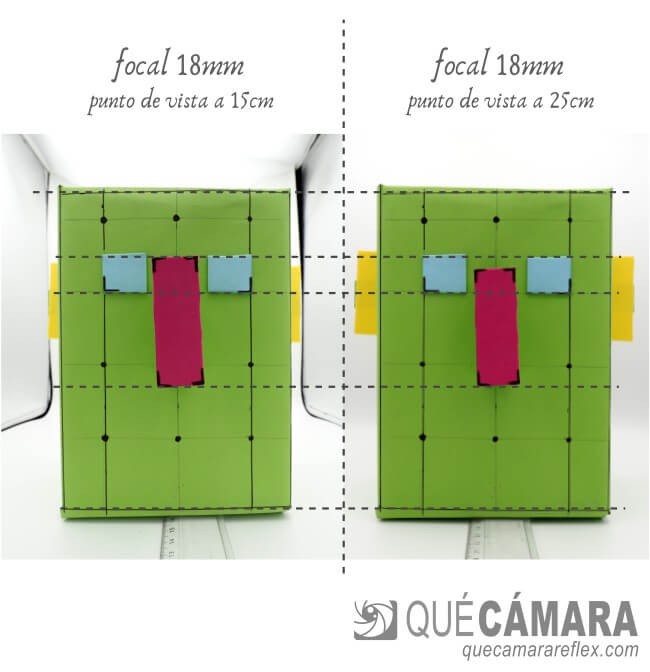 Deformación por perspectiva en caras - foto a 15cm vs 25cm