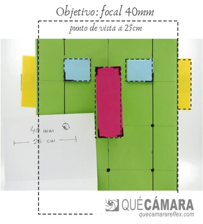 Deformación por perspectiva en caras - foto a 25cm focal: 40mm