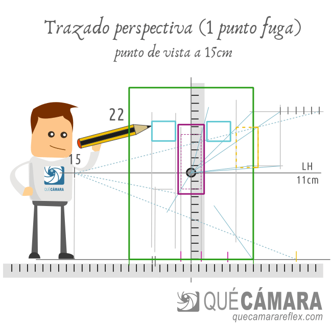 Deformación por perspectiva en caras - trazado a 15cm