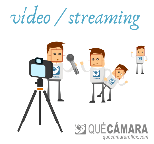 Cámara recomendada para grabarse a uno mismo