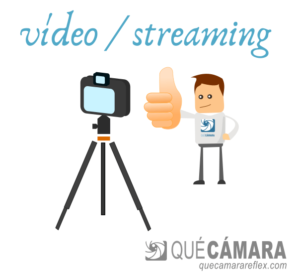 Cámara recomendada para presentación de productos (reviews, pruebas...)